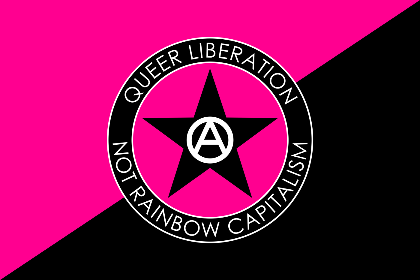 Parada LGBT: (L)ucro, (G)anância, (B)ancos e (T)raição